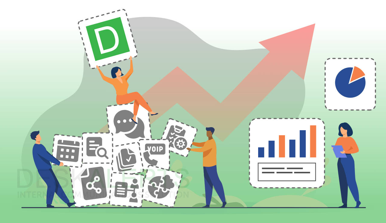 15 Best Collaboration Tools For Business In 2024 DeskAlerts